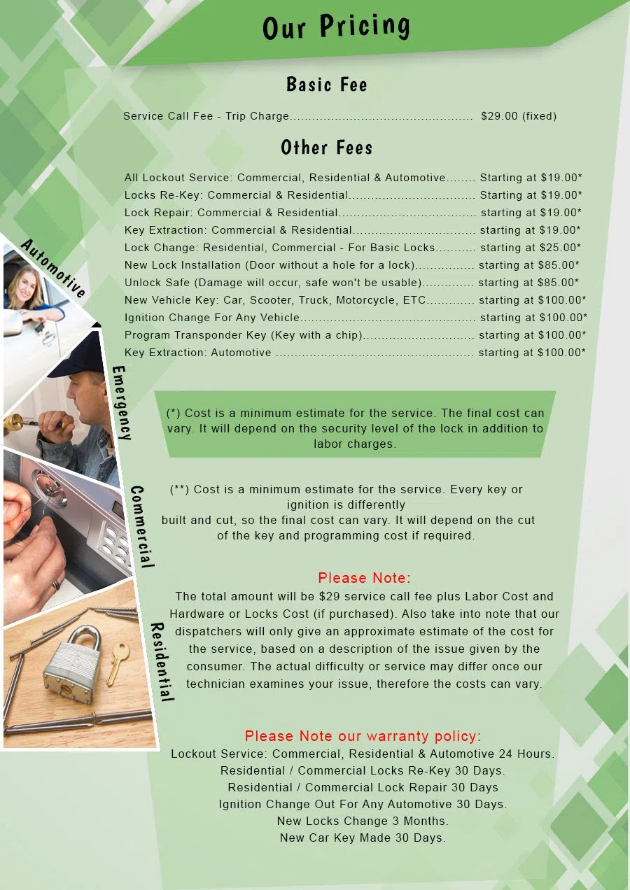 Lock Safe Services San Diego, CA 619-215-9089